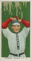 Harry Stewart