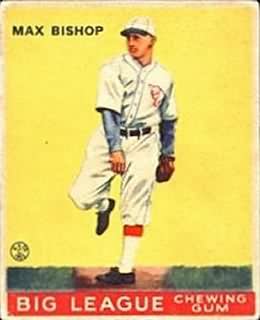 #61 Max Bishop